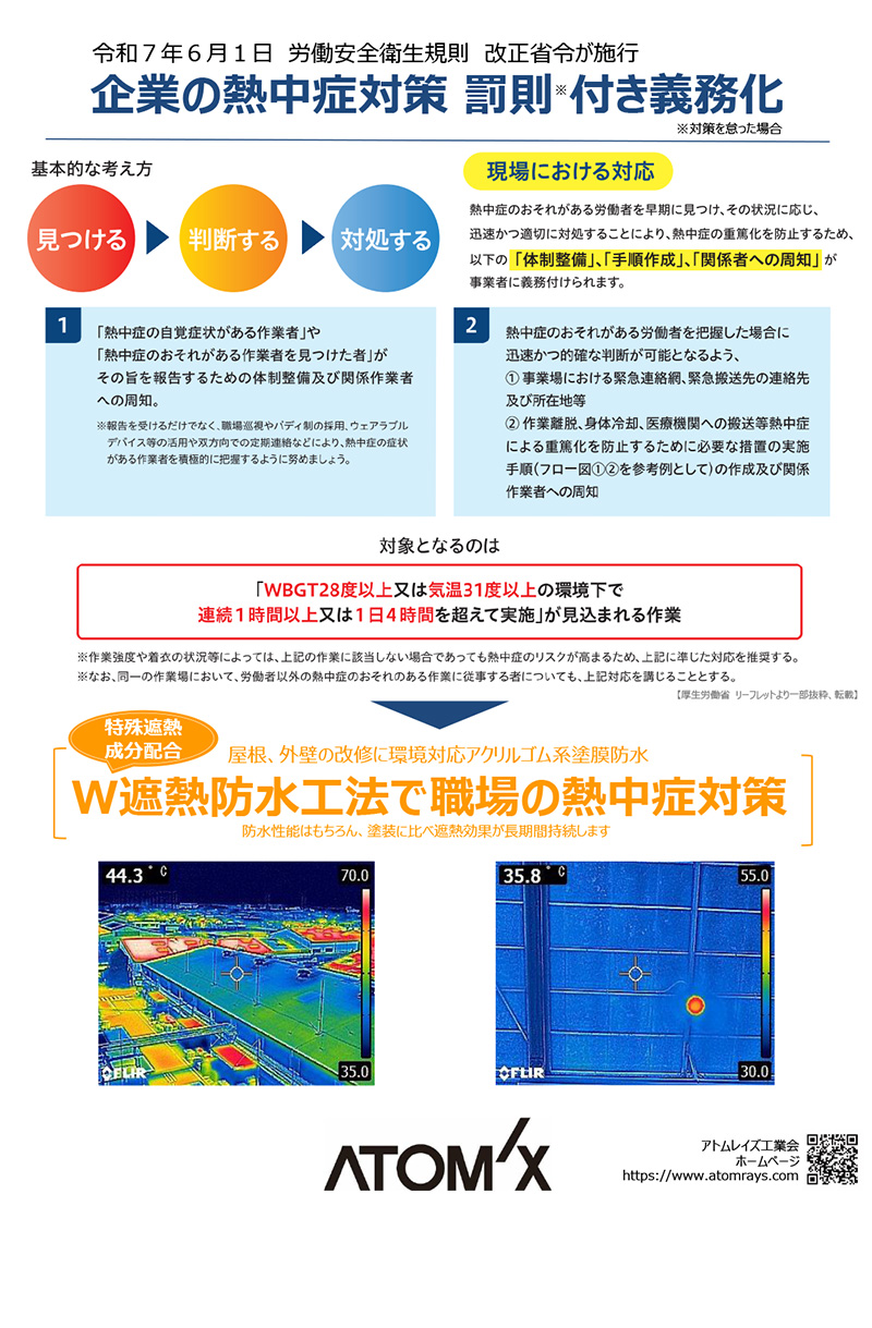 企業の熱中症対策