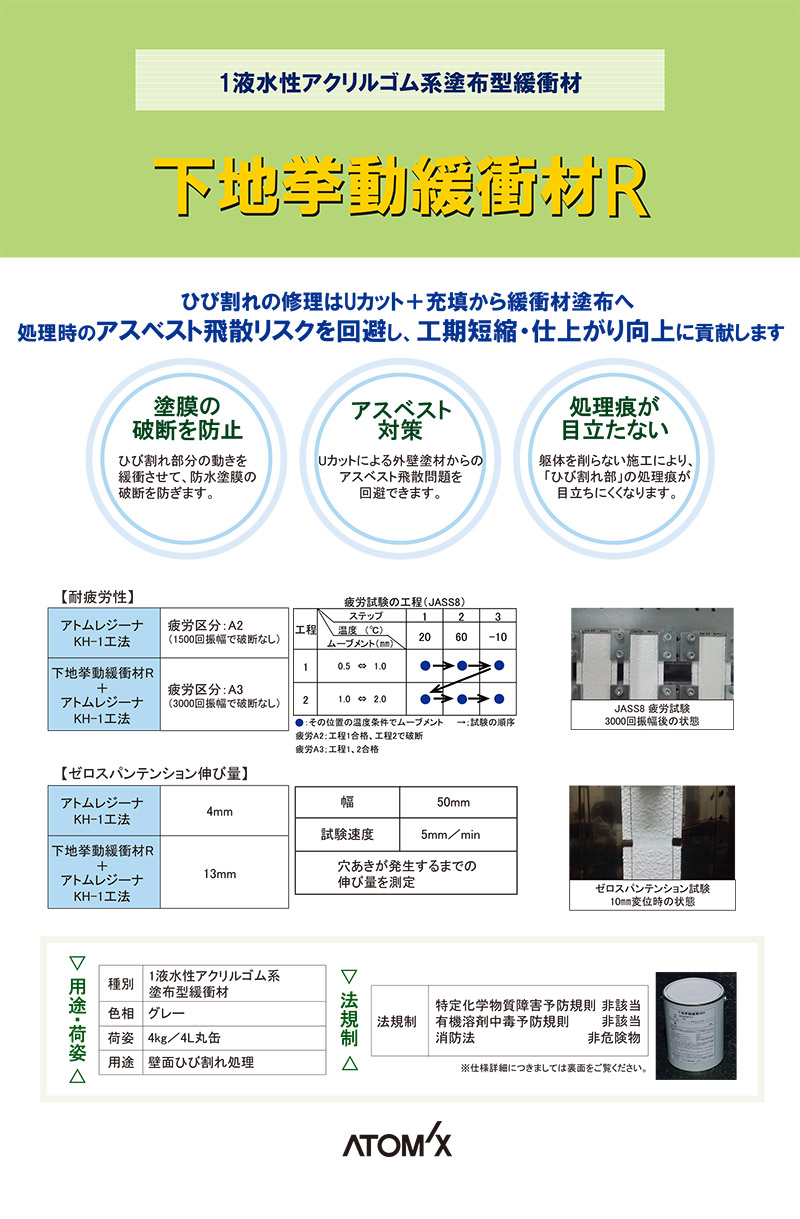 下地挙動緩衝材R